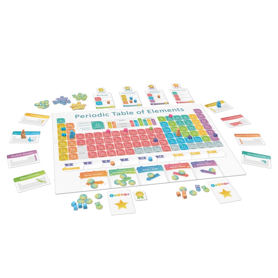 Periodic : A Game of The Elements